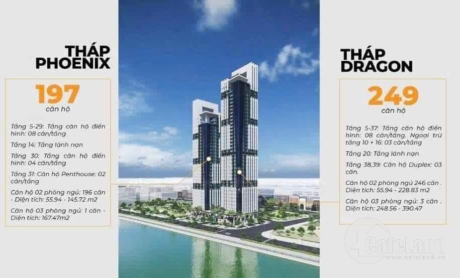 CHÍNH THỨC BOOKING LANDMARK - VỊ TRÍ XUẤT SẮC BẬC NHẤT ĐÀ NẴNG - QUẬN HẢI CHÂU