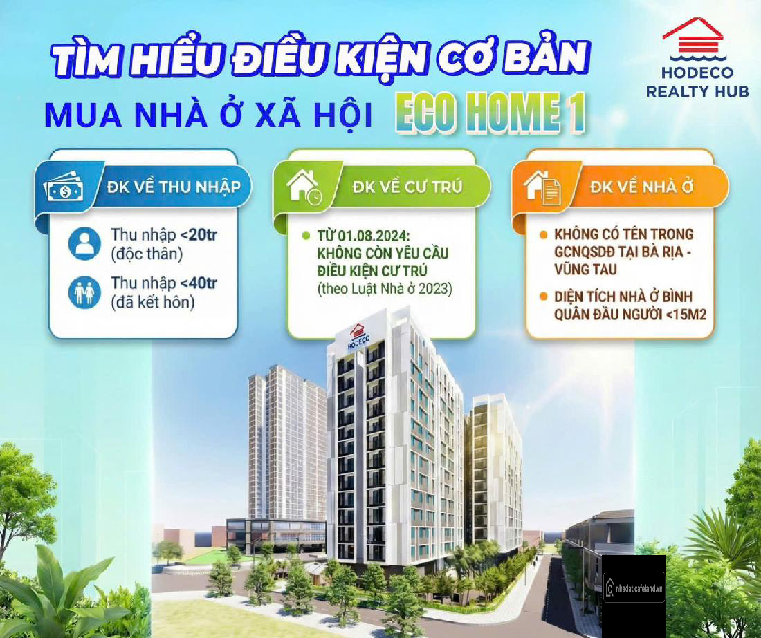 Đăng Ký Mua NOXH Ecohome 1 Phú Mỹ. LH: 0942.882.192