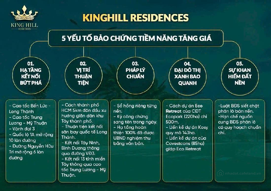 ️King Hill Residences cách nút giao Mỹ Yên- Vành Đai 3 trong tầm 2km
