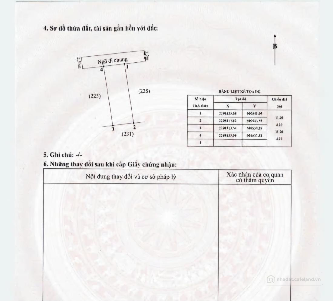 Đầu tư đất quanh Vin Dương Kinh, tài chính quanh 1 tỷ