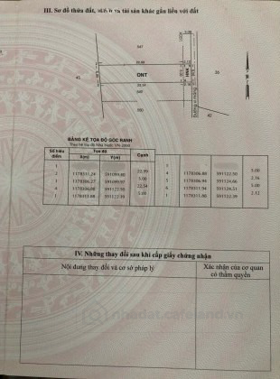 Bán Nhà gần chợ Bình Chánh giá 890tr - dt 80m2 có sổ hồng riêng 1T1L