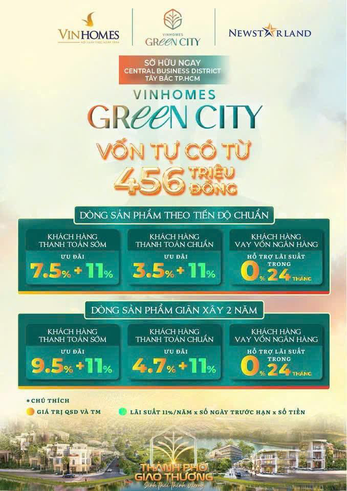 VINHOMES GREEN CITY GIÁ CHÍNH THỨC RẺ NHẤT LỊCH SỬ BOOKING NHẬN ƯU ĐÃI ĐẾN 200TR