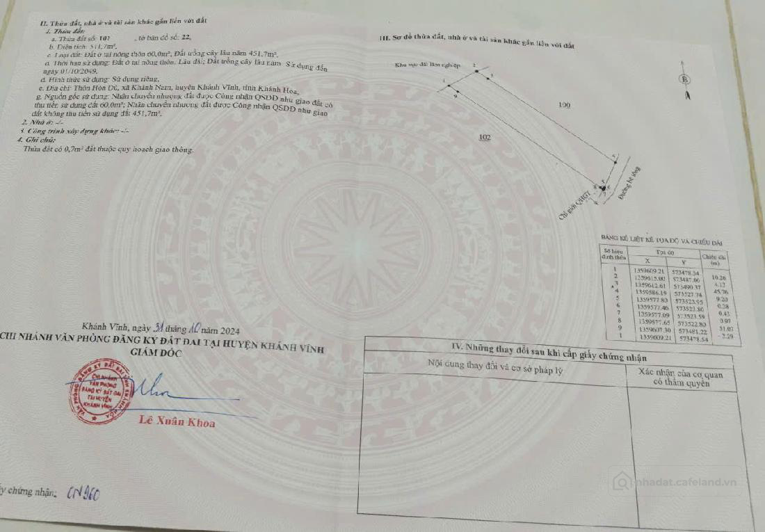  BÁN LÔ ĐẤT GIÁ RẺ TẠI KHÁNH NAM - KHÁNH VĨNH 


