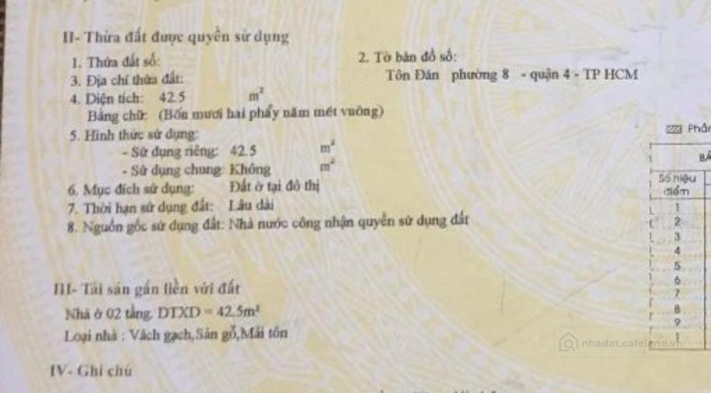 Chỉ 3,35 tỷ - sổ 42,5/ 53 m2 - đất dân cư - Tôn Đản