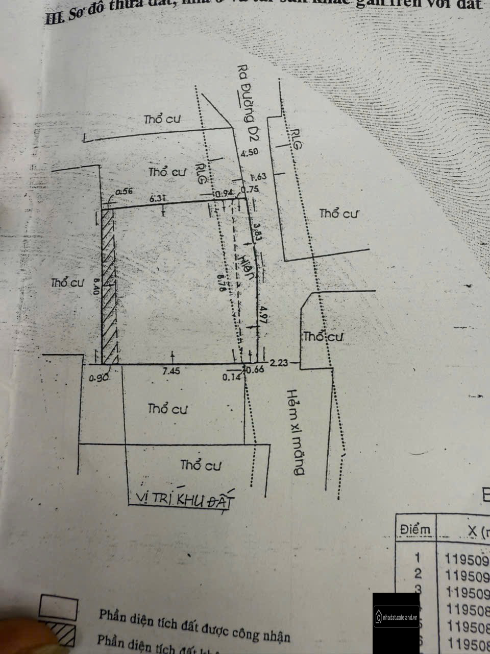  BÁN NHÀ 7 tỷ 5 thương lượng 
 157/13/40 Nguyễn Gia Trí, P25, Bình 