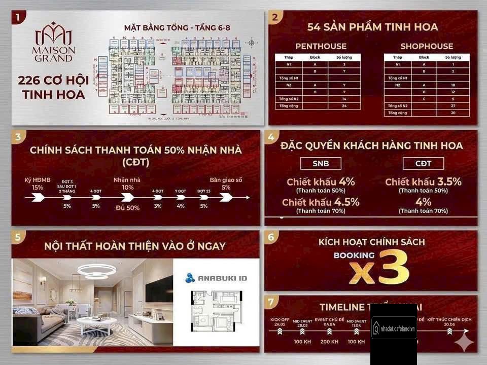 Cập nhật Giỏ hàng #MAISON_GRAND Mới nhất T4/2026