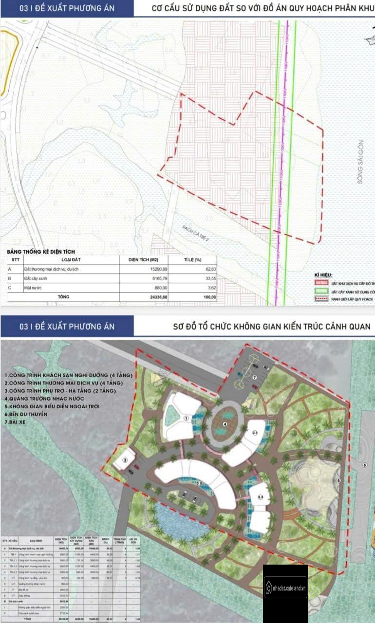 Tổ Hợp Hotel 5* Bến du thuyền 2.4ha Thủ Thiêm Quận 2